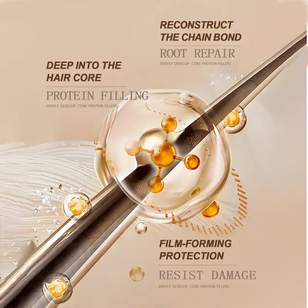 Keratin Shampoo Conditioner Set